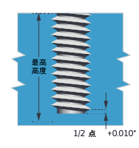 黄瓜视频软件下载铸造厂